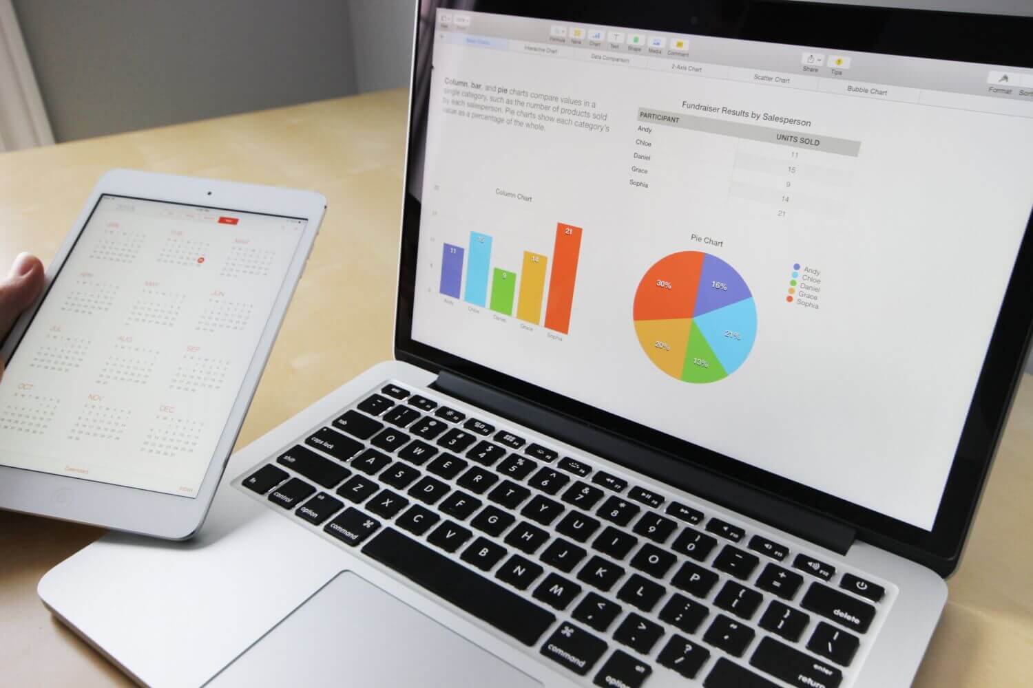 Best Data Visualization Tools your Business Needs Right Now